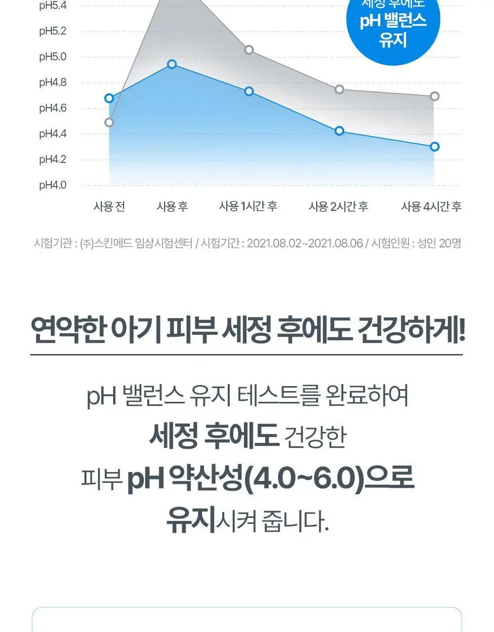 아토팜 탑투토 워시 300ml 기획(300ml+100ml) 상세페이지 21