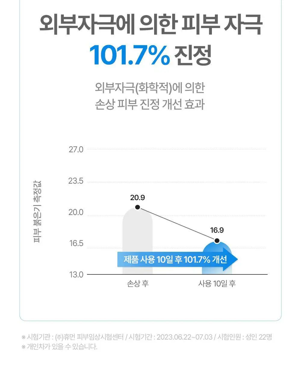 아토팜 탑투토 워시 300ml 기획(300ml+100ml) 상세페이지 22