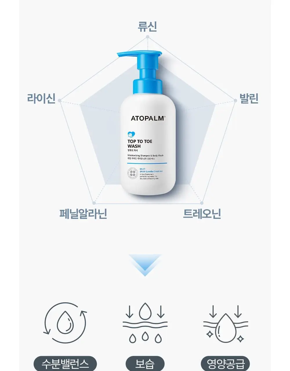 아토팜 탑투토 워시 300ml 기획(300ml+100ml) 상세페이지 30