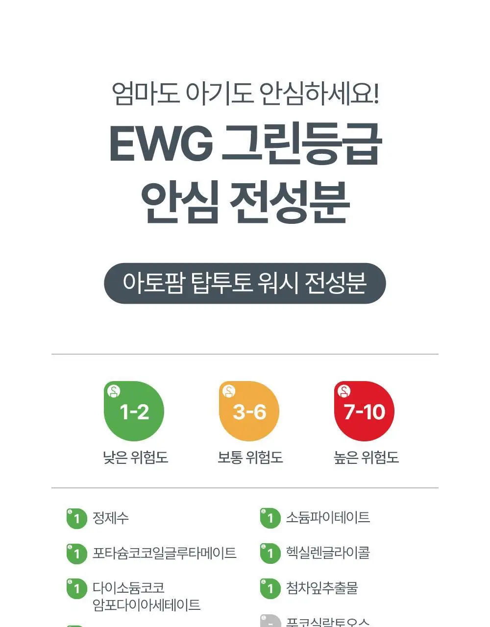 아토팜 탑투토 워시 300ml 기획(300ml+100ml) 상세페이지 41