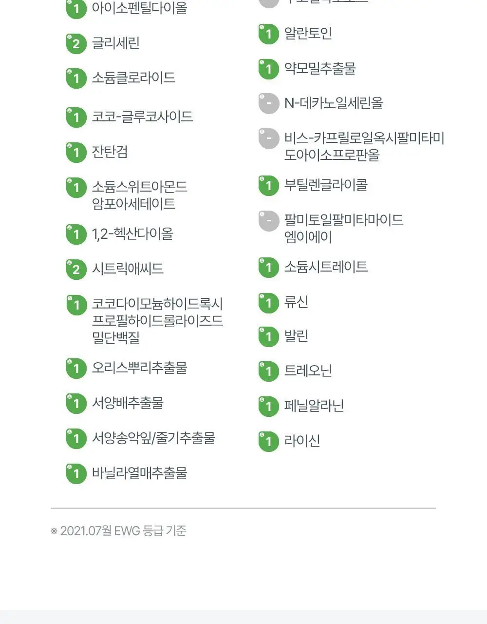 아토팜 탑투토 워시 300ml 기획(300ml+100ml) 상세페이지 42