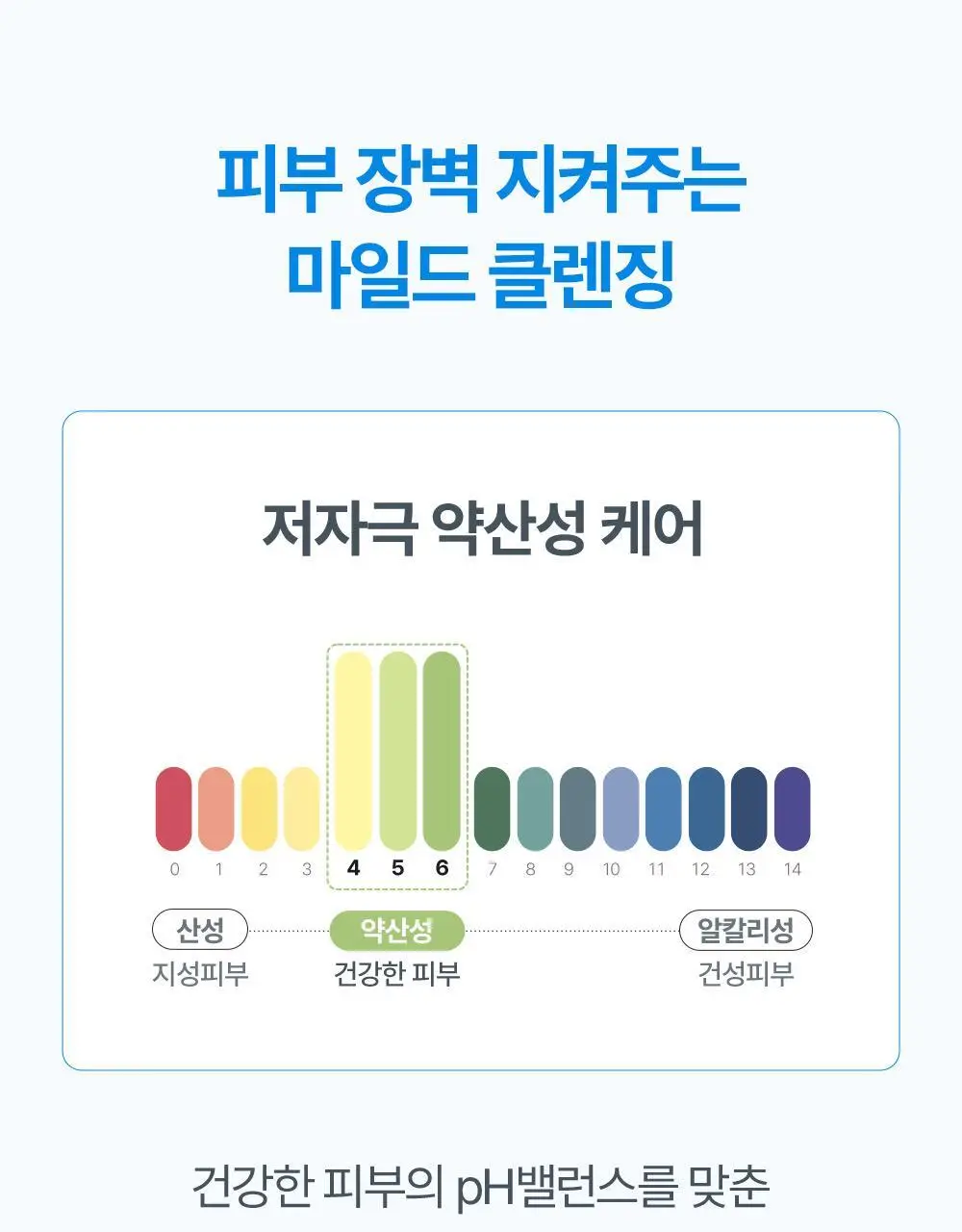 아토팜 페이셜 폼 워시 150ml 상세페이지 30