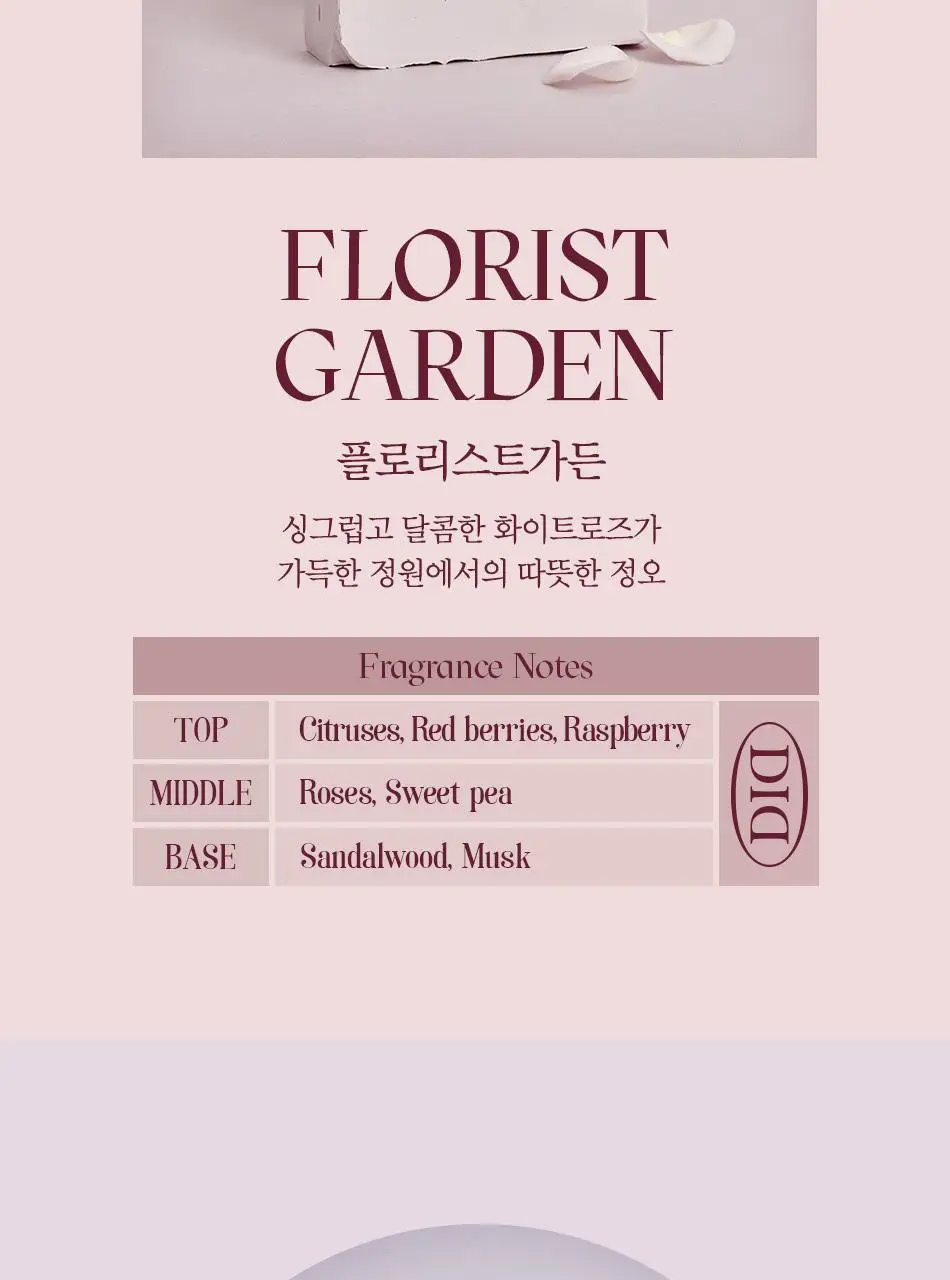 오디드 밀크인세라 퍼퓸 바디 워시 500ml 4종 상세페이지 23