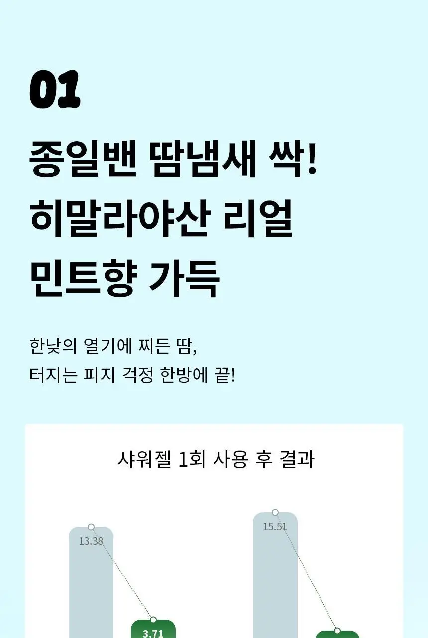 오리지널소스 샤워젤 250ml 3종 택1 (민트 티트리/레몬 티트리/코코넛 시어버터) 상세페이지 17