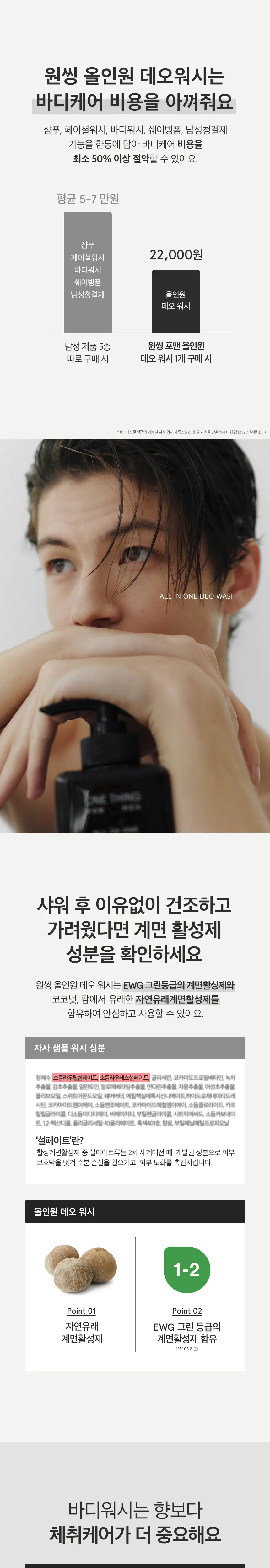 원씽 포맨 올인원 데오 워시 500ml 상세페이지 2