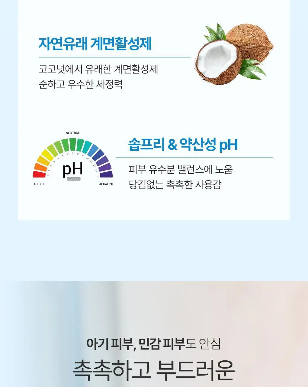 유리아쥬 쉬르그라 바디 젤 클렌저 1L 상세페이지 4