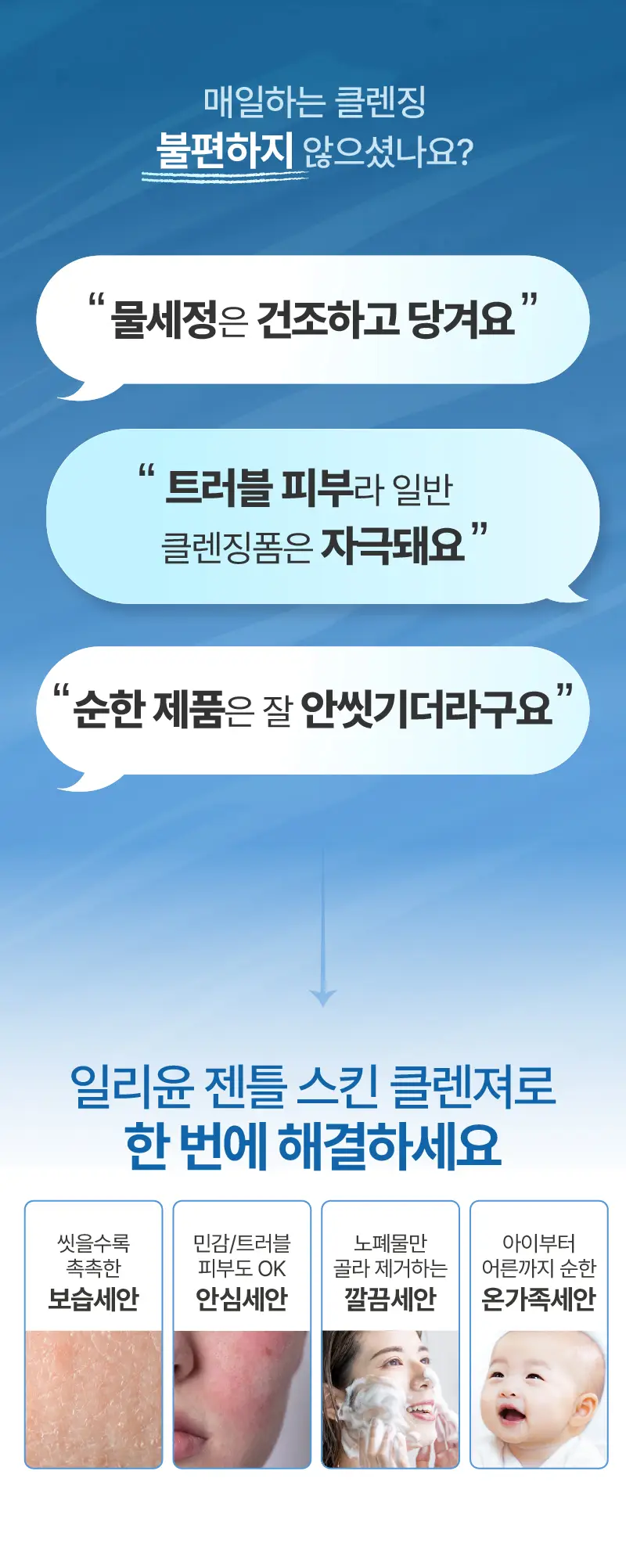 일리윤 세라마이드 아토5.0 젠틀 스킨 클렌져 400ML 상세페이지 4