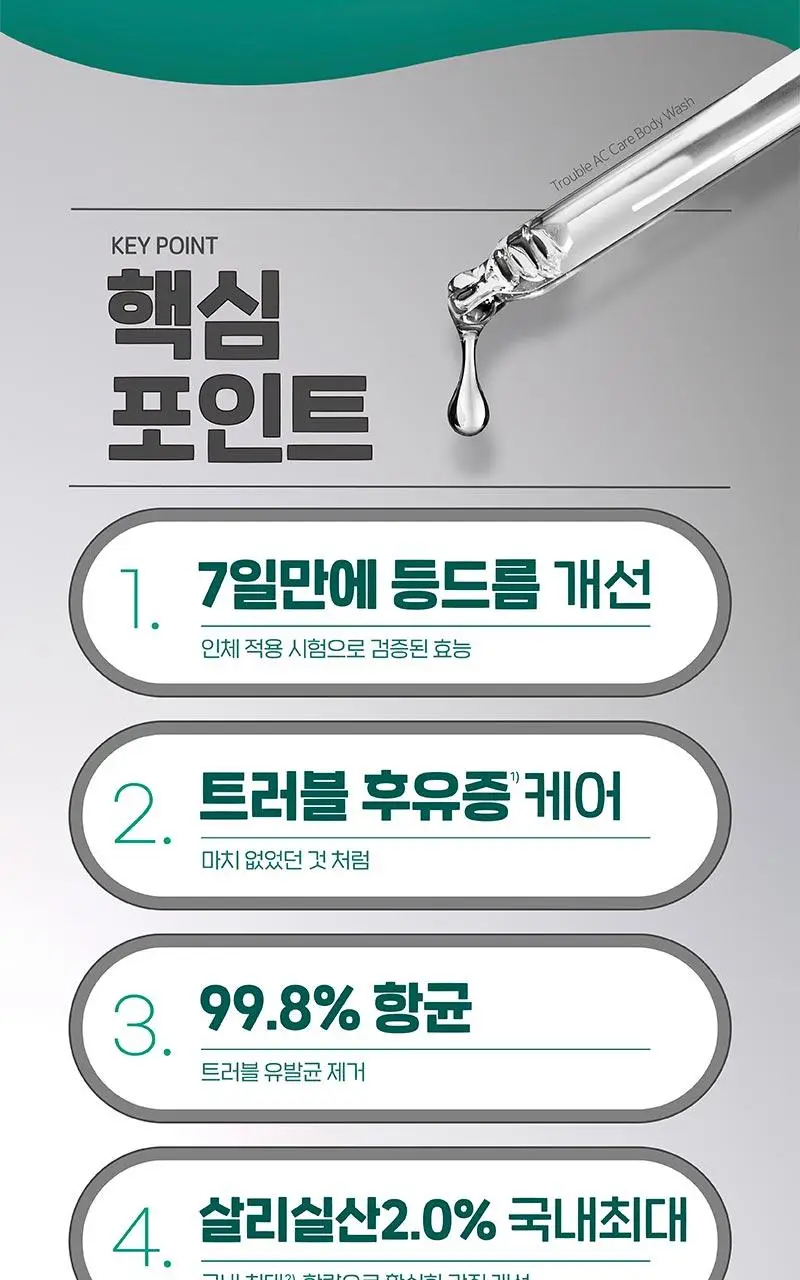 일리윤 시카 아크네 바디워시 400ML 상세페이지 3