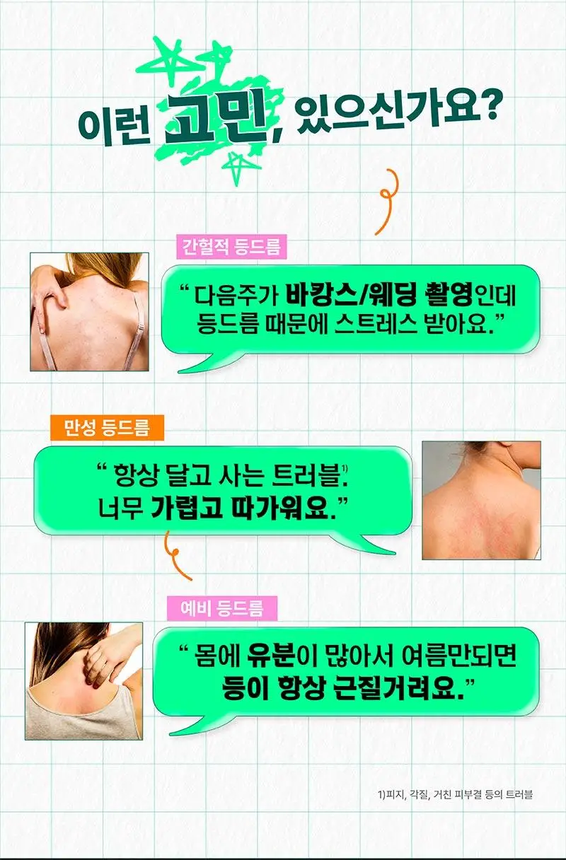 일리윤 시카 아크네 바디워시 400ML 상세페이지 5