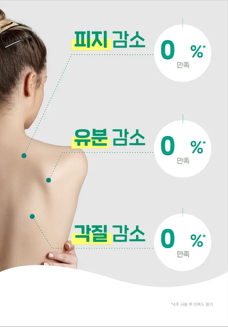일리윤 시카 아크네 바디워시 400ML 상세페이지 10