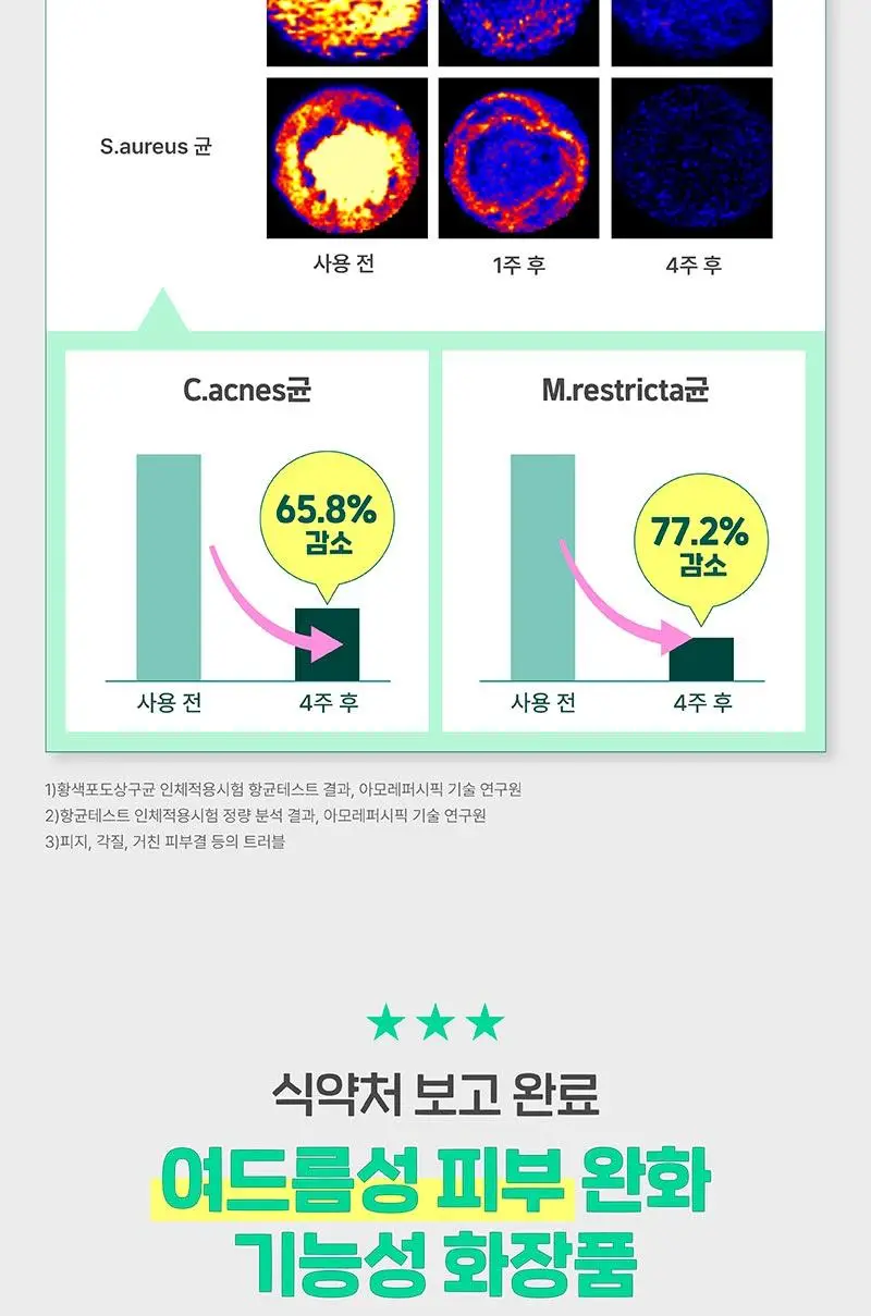 일리윤 시카 아크네 바디워시 400ML 상세페이지 19