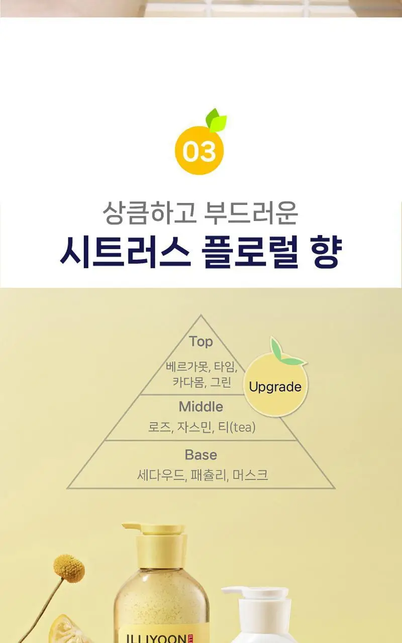 일리윤 프레쉬 모이스춰 바디워시 500ML 상세페이지 9