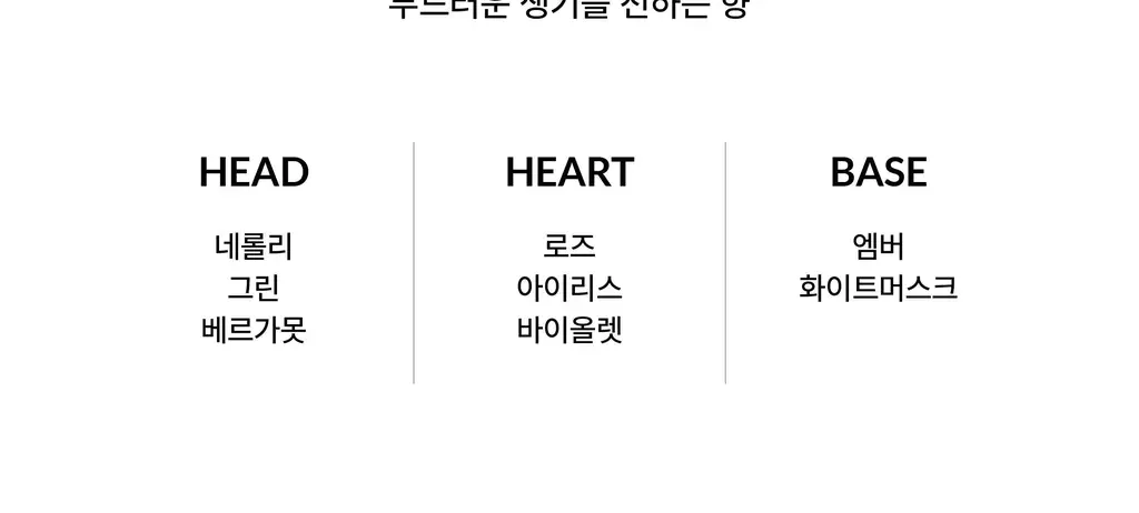 지비에이치 바디 워시 네롤리 머스크 390ml 상세페이지 5