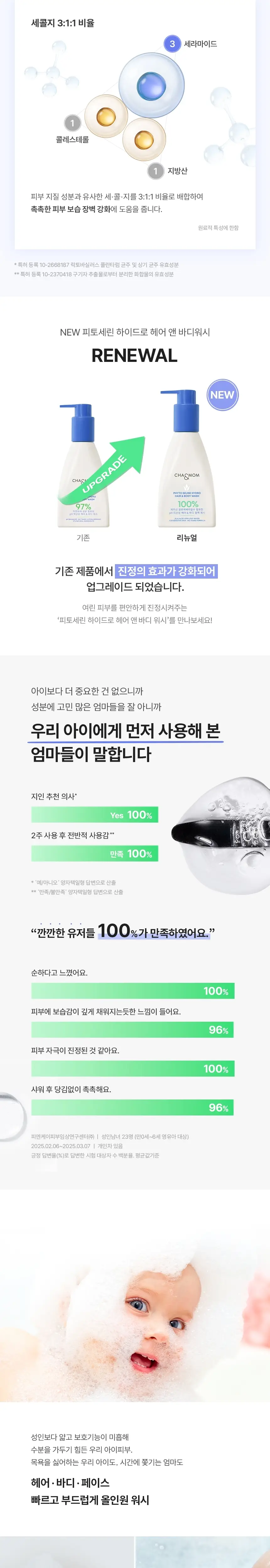 차앤맘 피토세린 하이드로 헤어 & 바디 워시 300ml 상세페이지 2