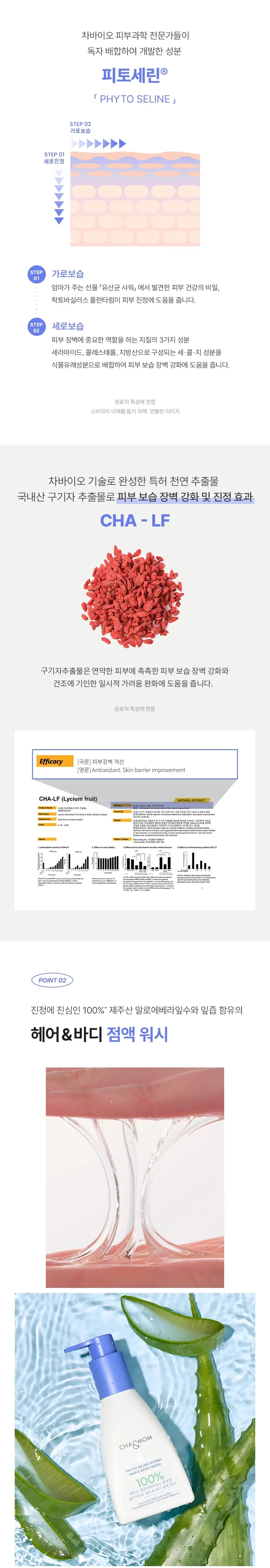 차앤맘 피토세린 하이드로 헤어 & 바디 워시 300ml 상세페이지 3