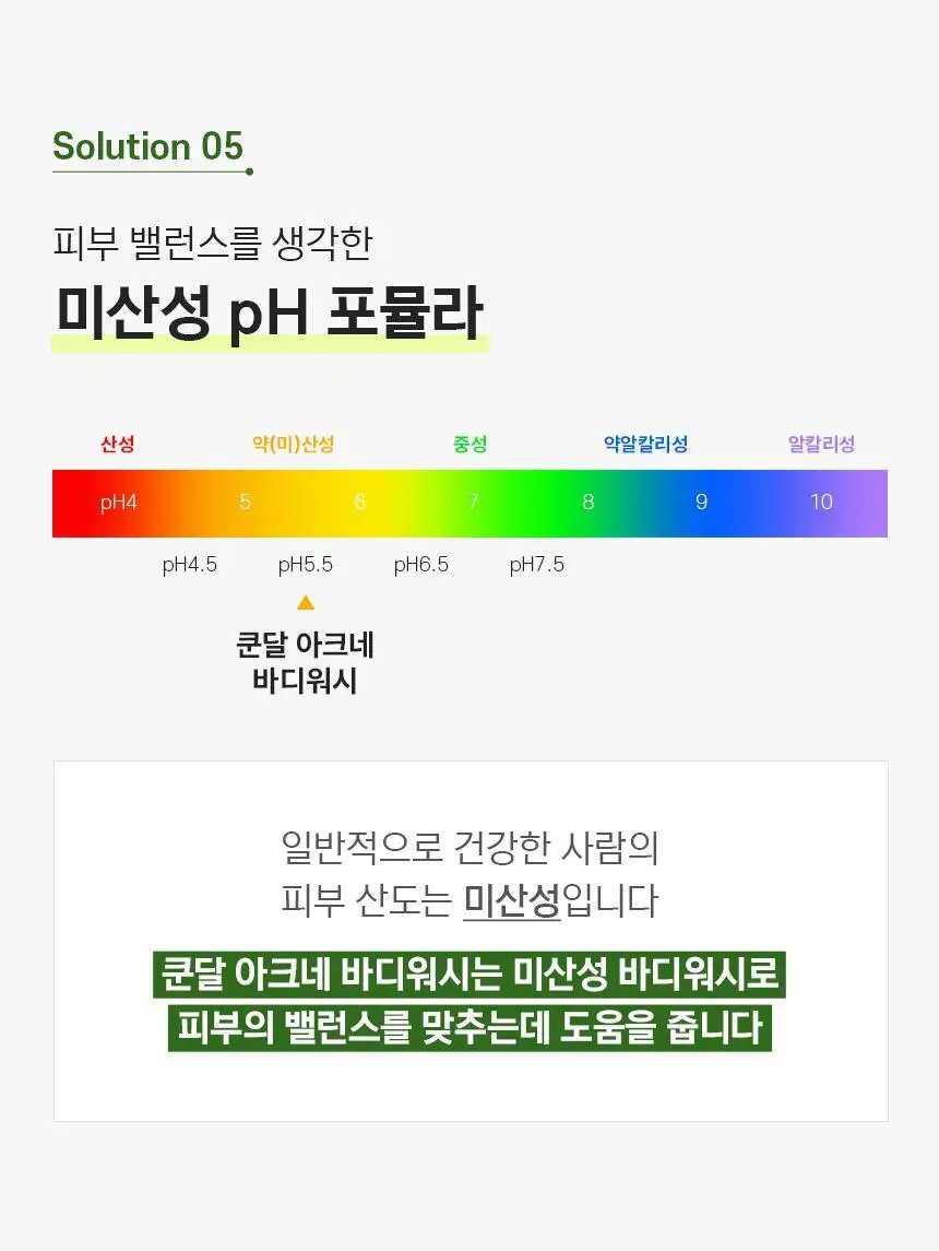 쿤달 티트리 바이오틱스 아크네 바디워시/바디미스트 2종 택 1 상세페이지 19