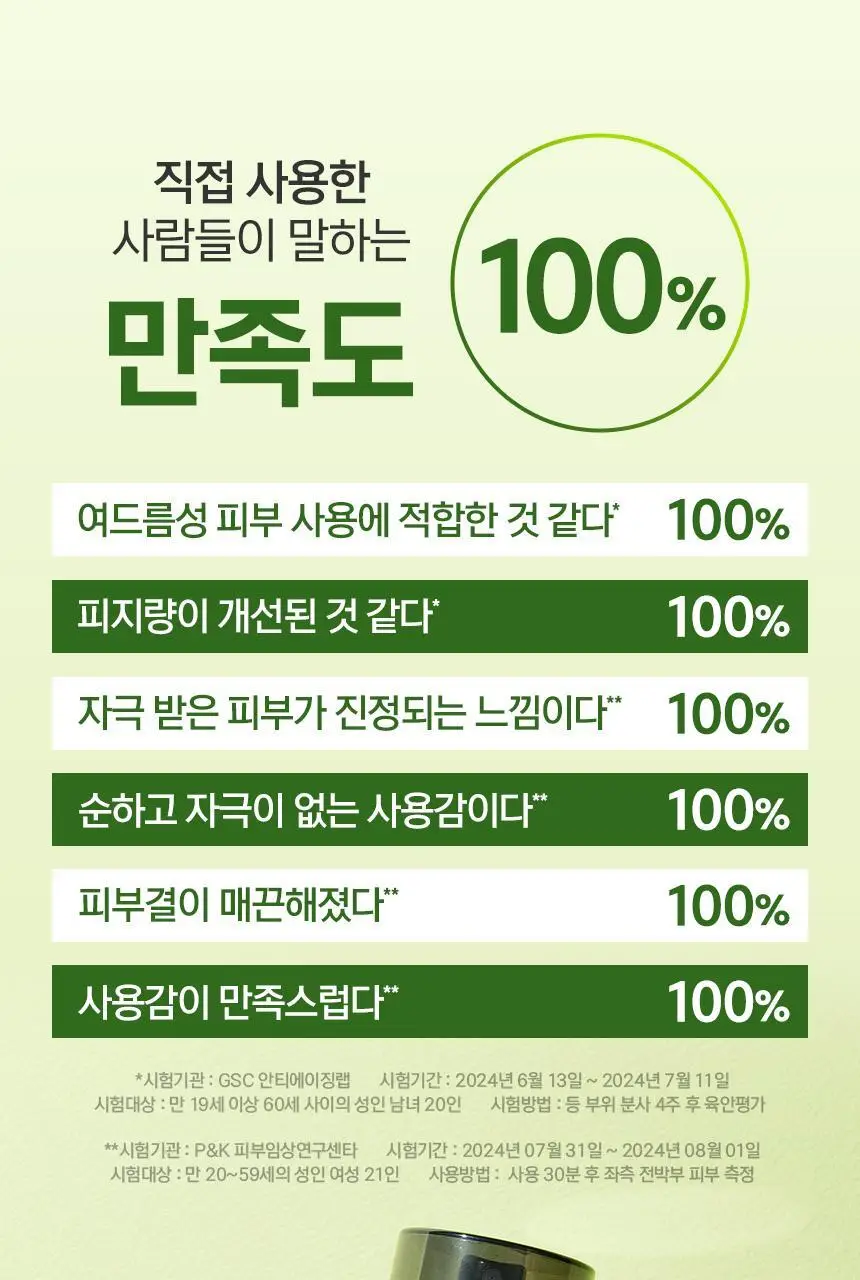 쿤달 티트리 바이오틱스 아크네 바디워시/바디미스트 2종 택 1 상세페이지 33