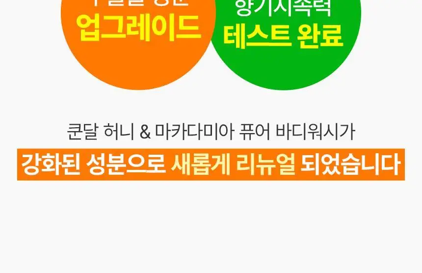 쿤달 퓨어 바디워시 500ml 4종 택1 상세페이지 3