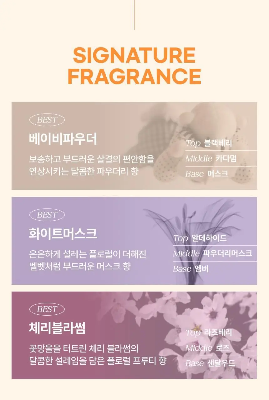 쿤달 허니앤마카다미아 바디워시 1058ml 3종 택1 상세페이지 18