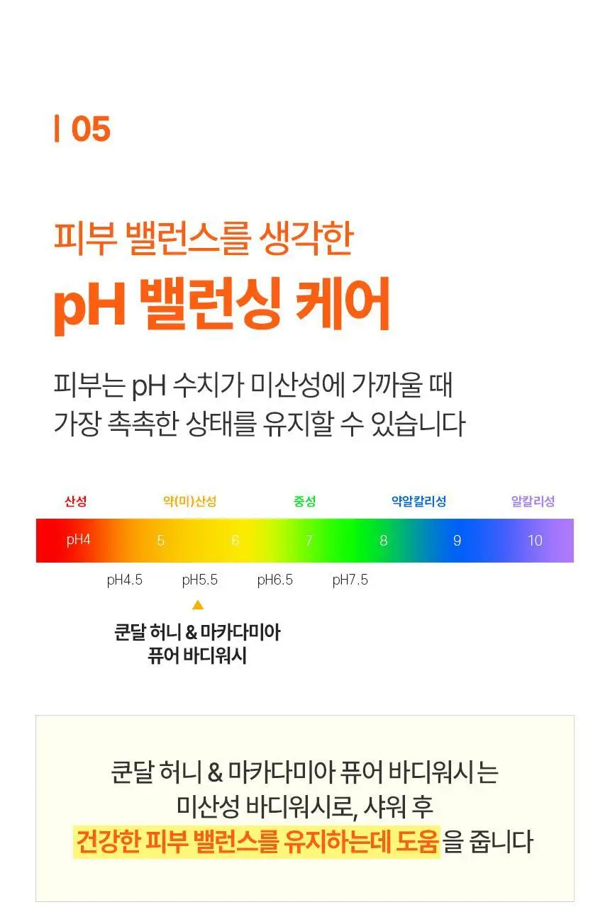 쿤달 허니앤마카다미아 바디워시 1058ml 3종 택1 상세페이지 24