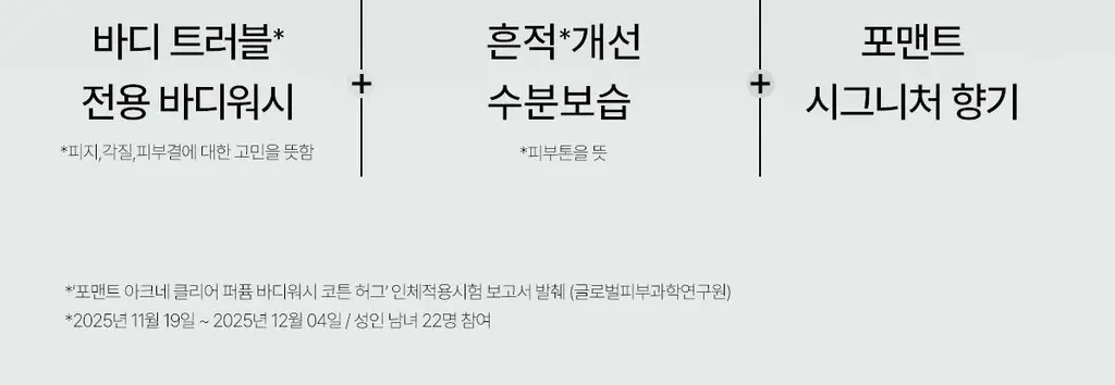 포맨트 아크네 퍼퓸샤워 코튼베이비 500ml 상세페이지 3