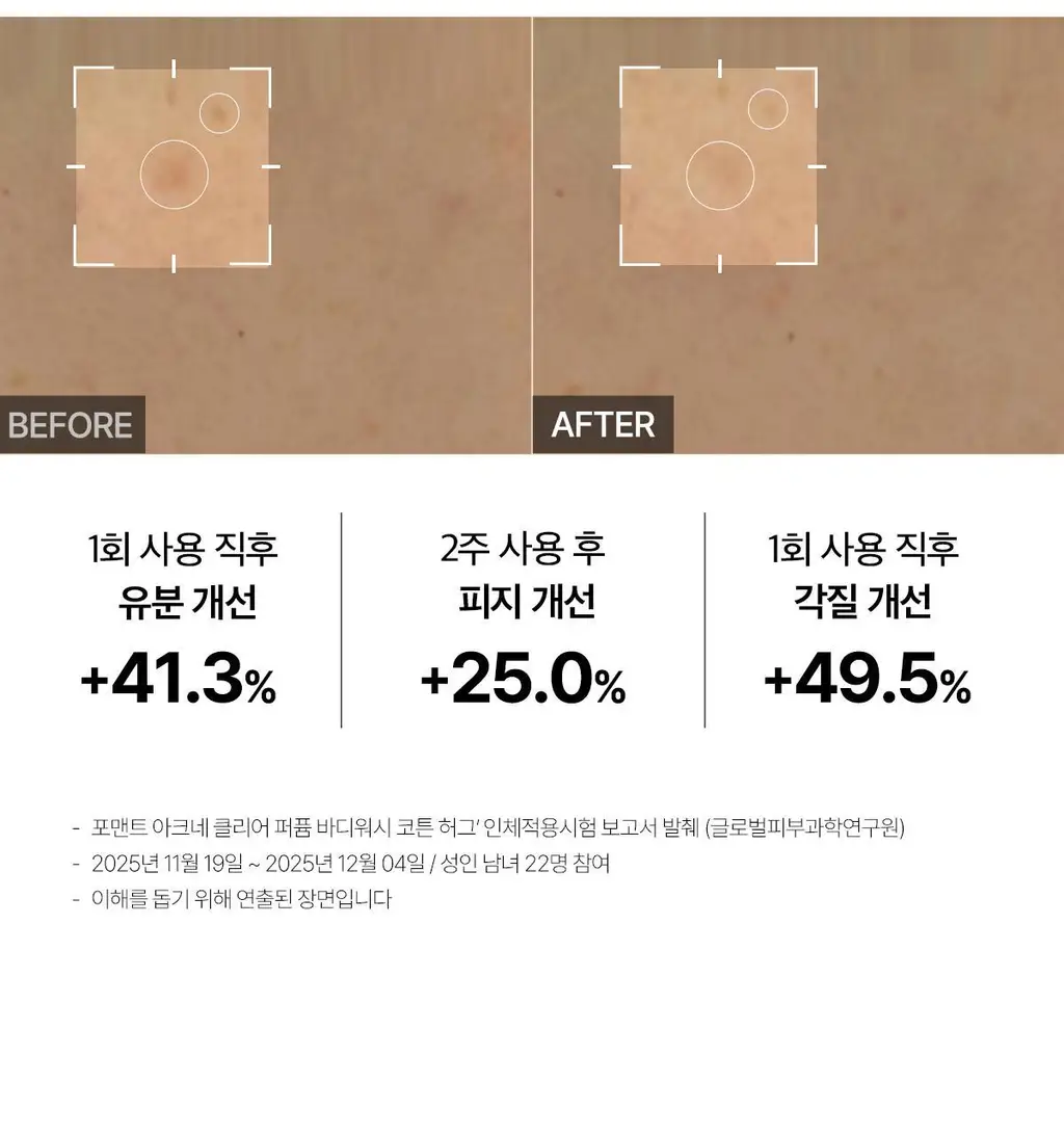 포맨트 아크네 퍼퓸샤워 코튼베이비 500ml 상세페이지 8