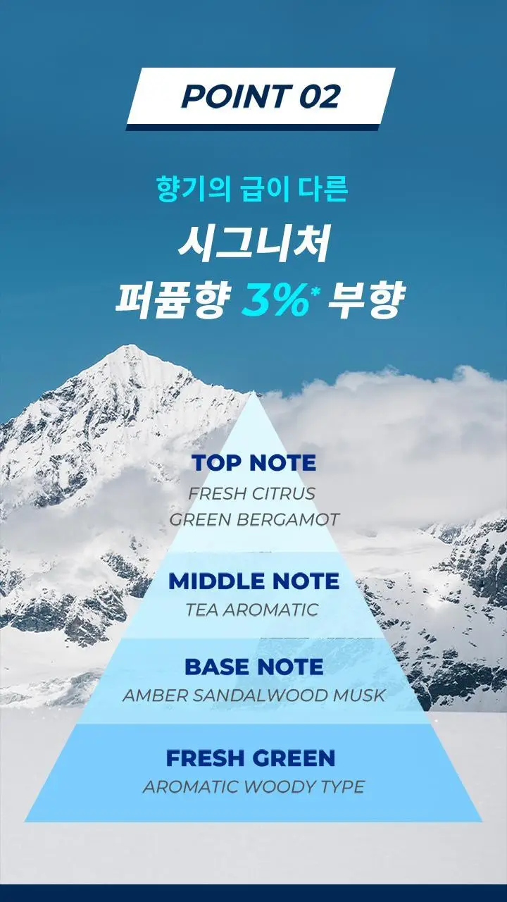 포엘리에 옴므 올인원 로션 바디워시 퍼퓸 샴푸 모음전 상세페이지 10