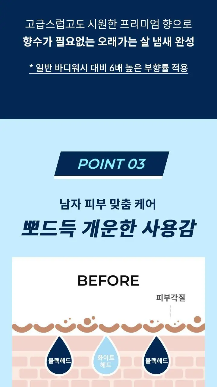 포엘리에 옴므 올인원 로션 바디워시 퍼퓸 샴푸 모음전 상세페이지 11