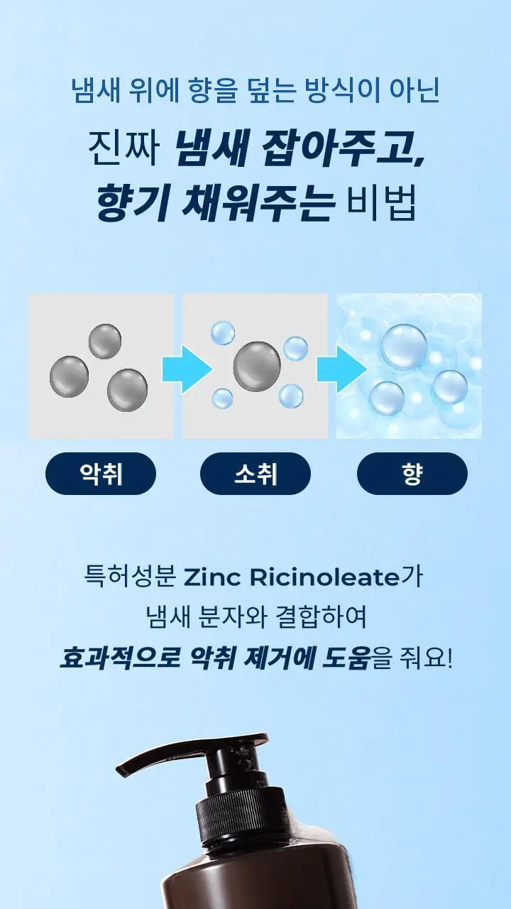 포엘리에 옴므 올인원 로션 바디워시 퍼퓸 샴푸 모음전 상세페이지 17