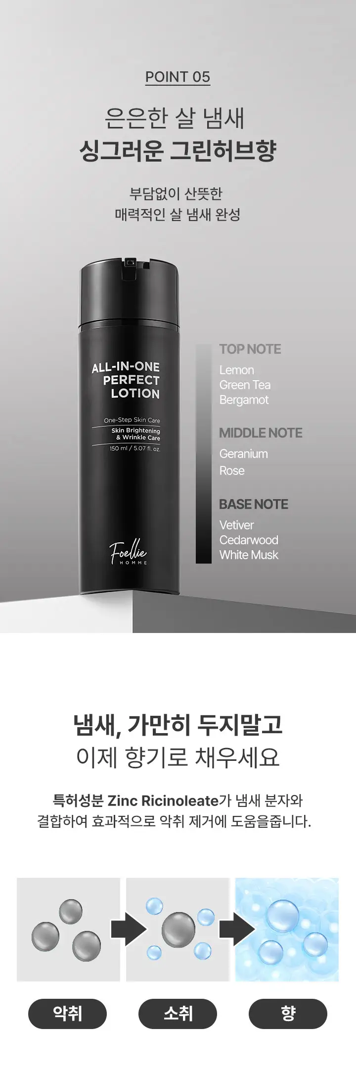 포엘리에 옴므 올인원 로션 바디워시 퍼퓸 샴푸 모음전 상세페이지 37