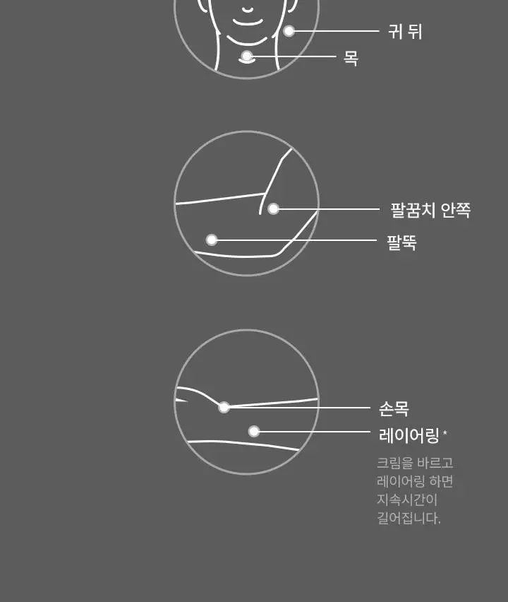 포엘리에 옴므 올인원 로션 바디워시 퍼퓸 샴푸 모음전 상세페이지 66