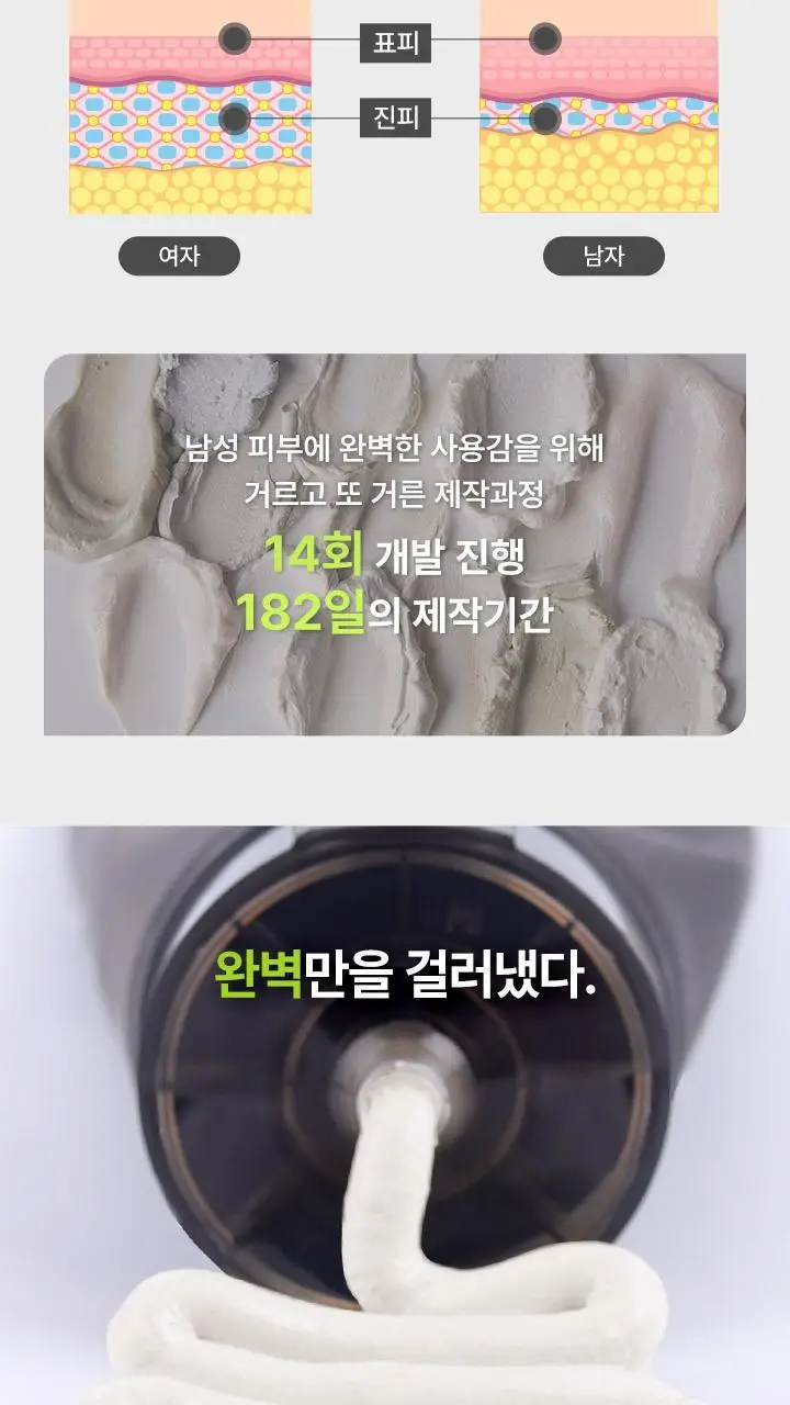 포엘리에 옴므 올인원 로션 바디워시 퍼퓸 샴푸 모음전 상세페이지 124