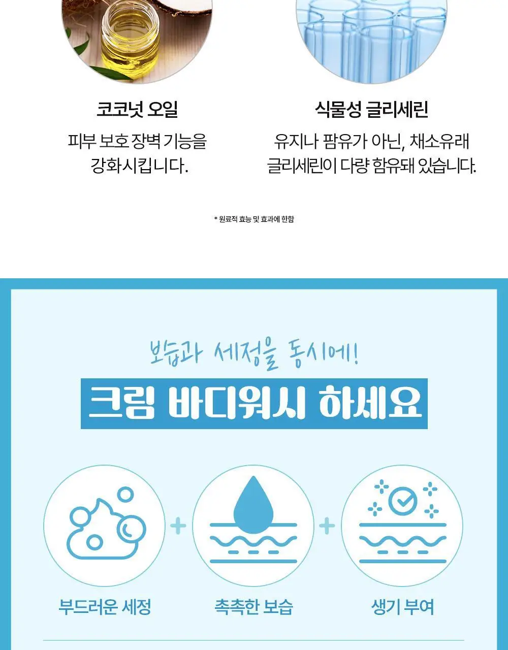 프라이멀 엘리먼츠 크림바디워시 알로하 198g 상세페이지 17