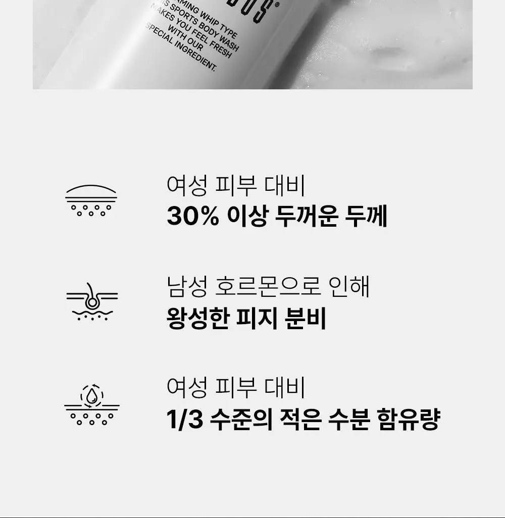 필리더스 스포츠 쿨링 바디워시 200ml 상세페이지 13