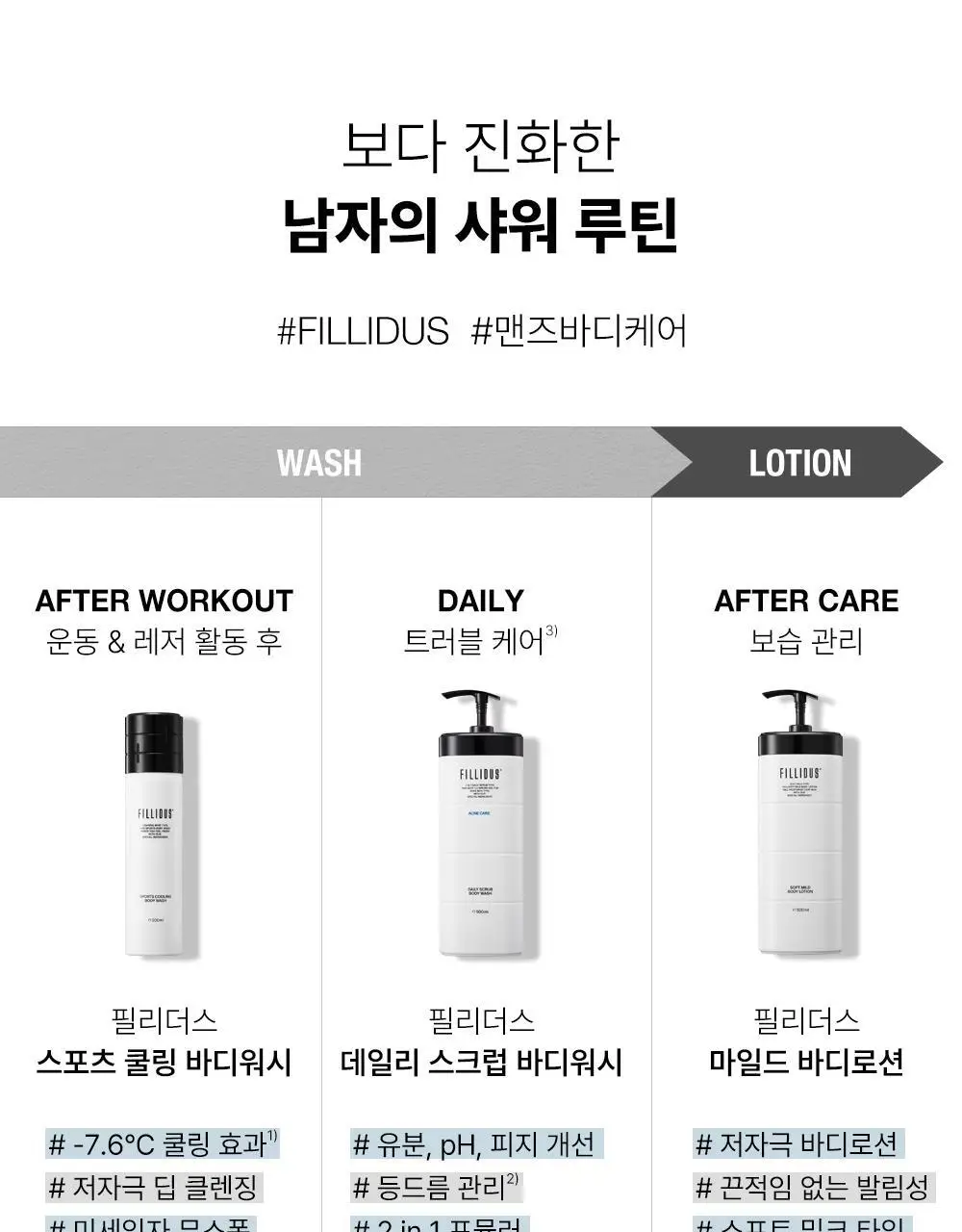 필리더스 스포츠 쿨링 바디워시 200ml 상세페이지 23