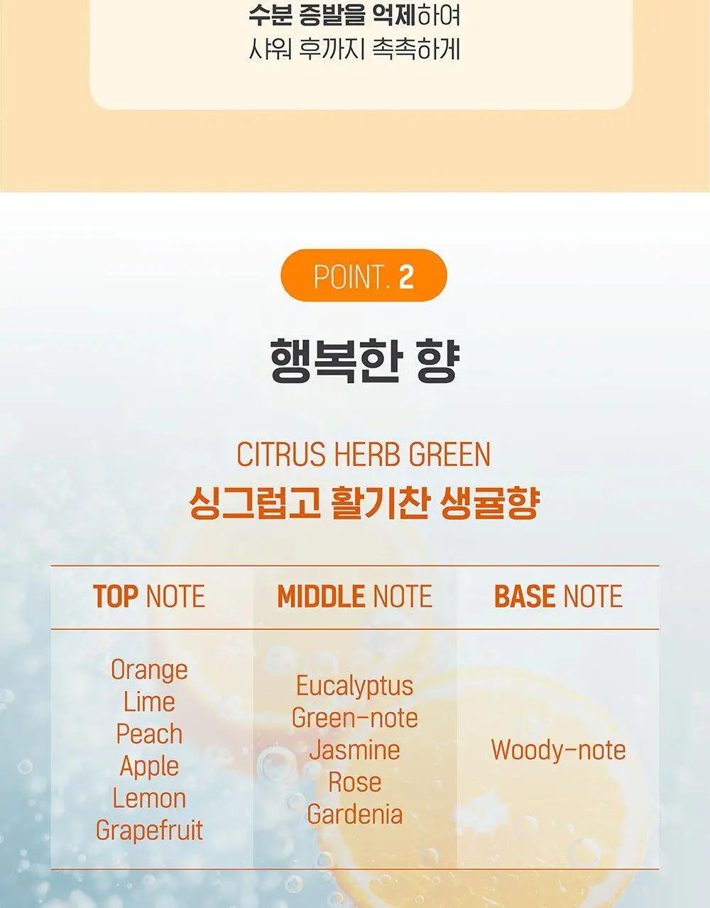 해피바스 비타민 바디워시 750g 2종 택 1 (생귤 비타민C/유채꽃 비타민E) 상세페이지 4