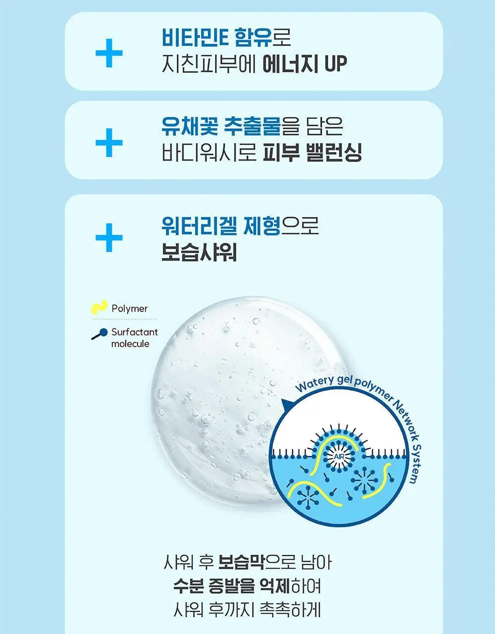 해피바스 비타민 바디워시 750g 2종 택 1 (생귤 비타민C/유채꽃 비타민E) 상세페이지 10