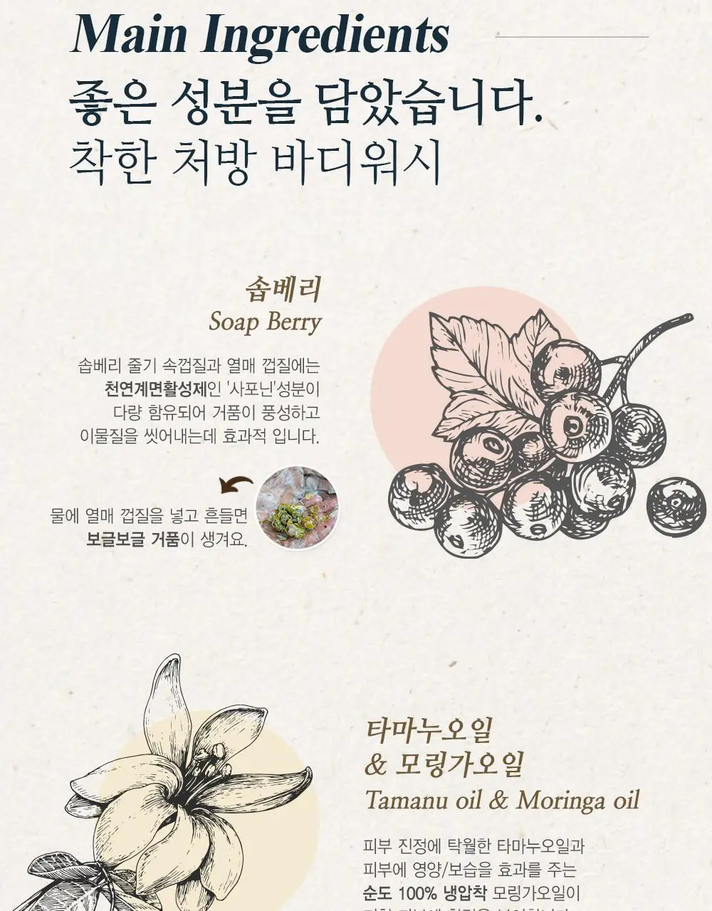 후르디아 리프루스트 비건 블렌딩 바디워시300ml 3종 택1 상세페이지 9