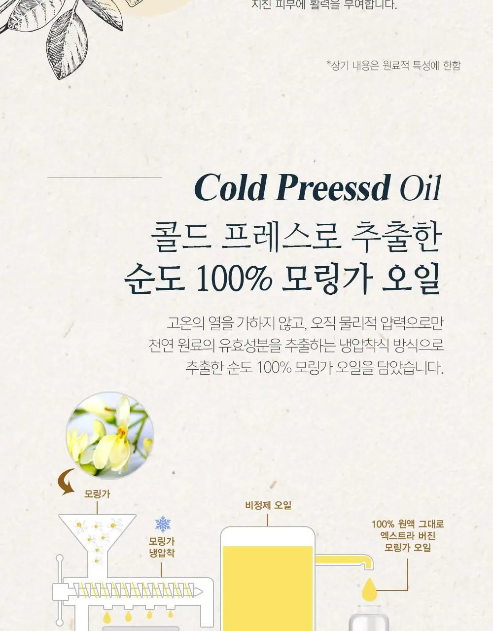 후르디아 리프루스트 비건 블렌딩 바디워시300ml 3종 택1 상세페이지 10
