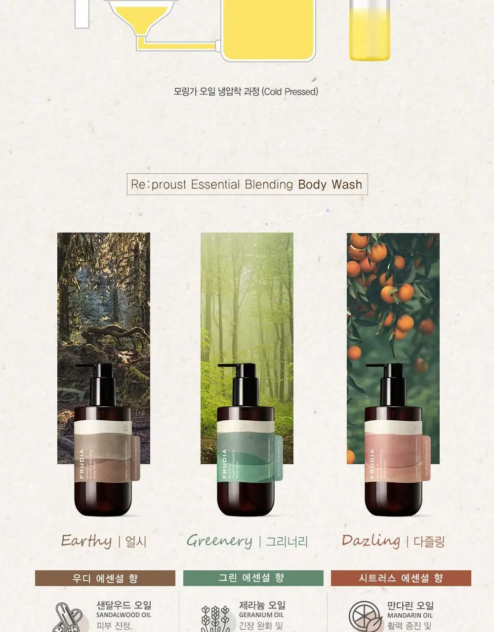후르디아 리프루스트 비건 블렌딩 바디워시300ml 3종 택1 상세페이지 11