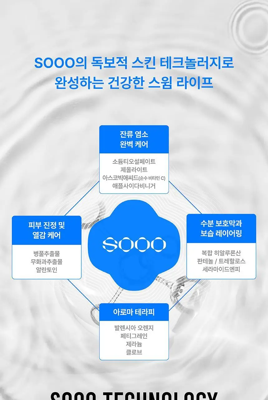 SOOO 스윔 바디워시 500ml 상세페이지 19