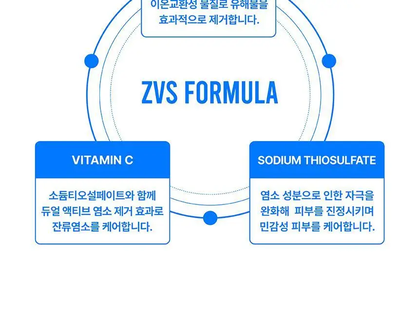 SOOO 스윔 바디워시 500ml 상세페이지 22