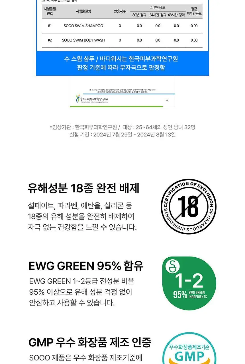 SOOO 스윔 바디워시 500ml 상세페이지 42