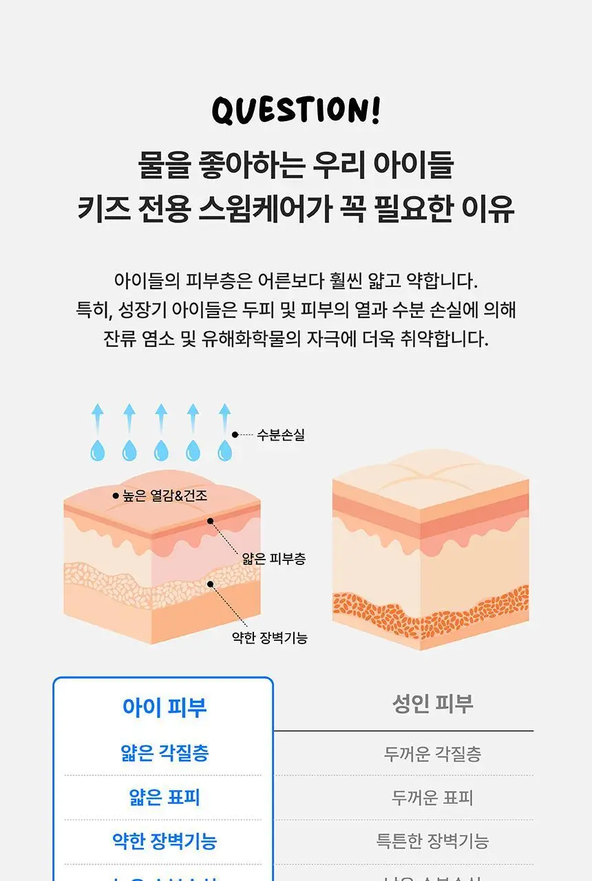 SOOO 키즈 올인원 바스앤샴푸 300ml 상세페이지 7
