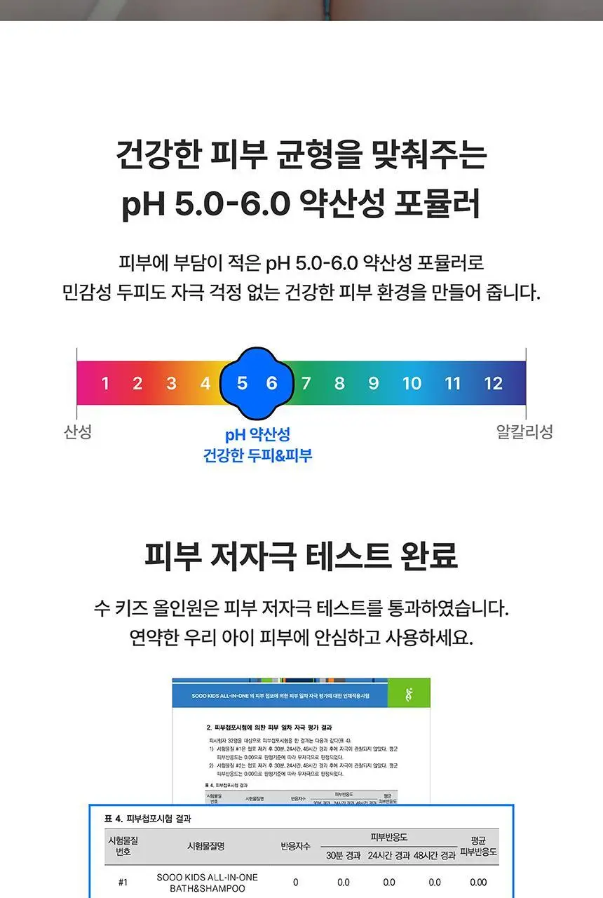 SOOO 키즈 올인원 바스앤샴푸 300ml 상세페이지 31