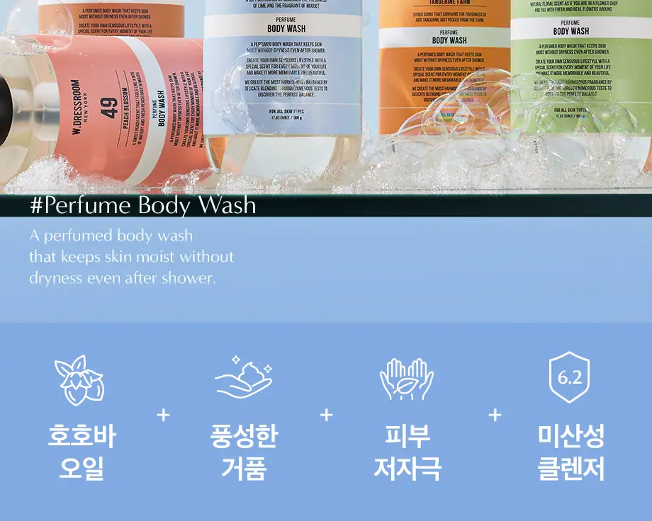 W.DRESSROOM 퍼퓸 바디워시 500ml 2종 택 1 상세페이지 2