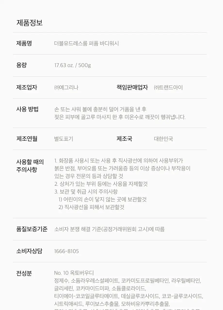 W.DRESSROOM 퍼퓸 바디워시 500ml 2종 택 1 상세페이지 36