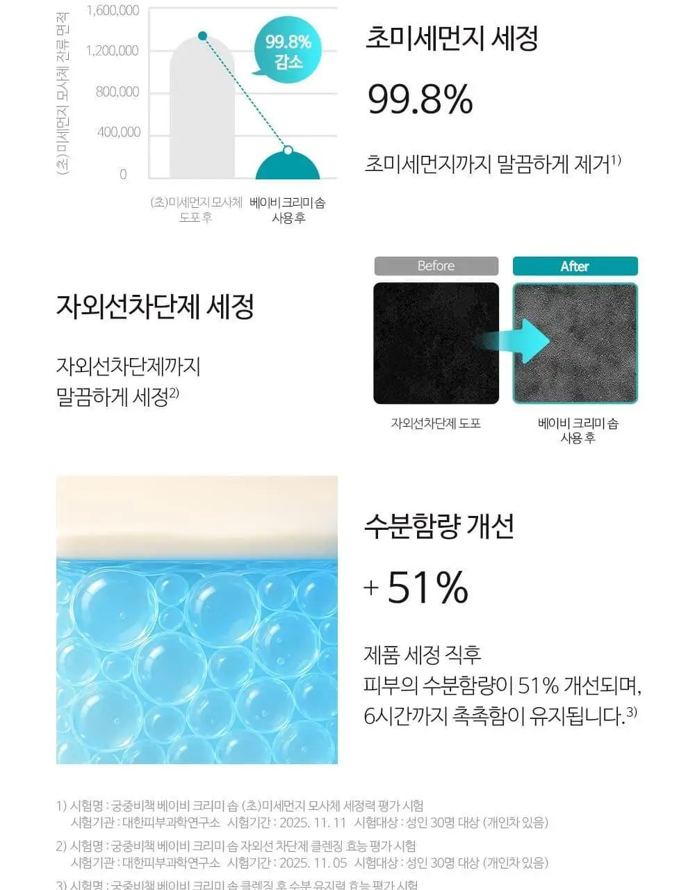 궁중비책 베이비 크리미 솝 90g 상세페이지 10