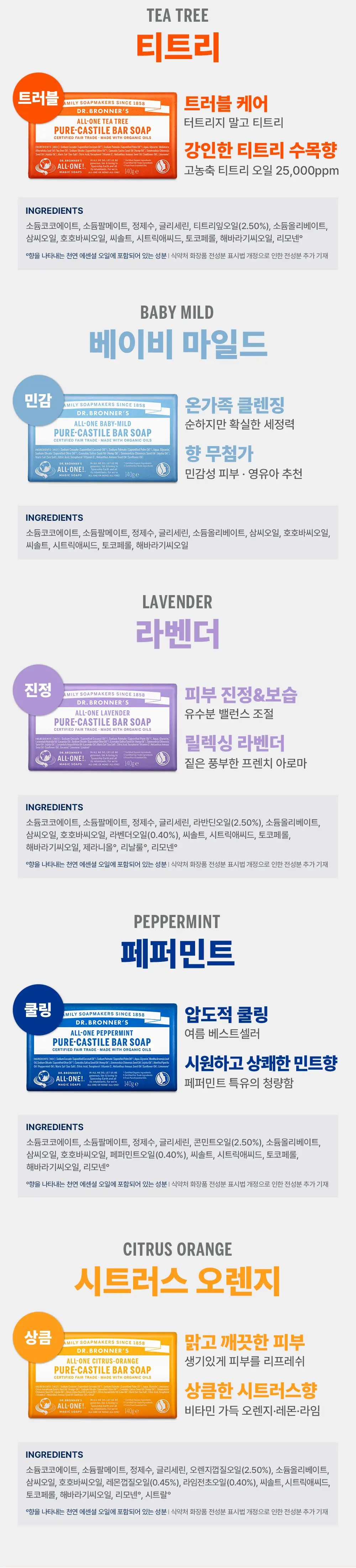 닥터브로너스 퓨어 캐스틸 바솝 140g 5종 택1 상세페이지 5