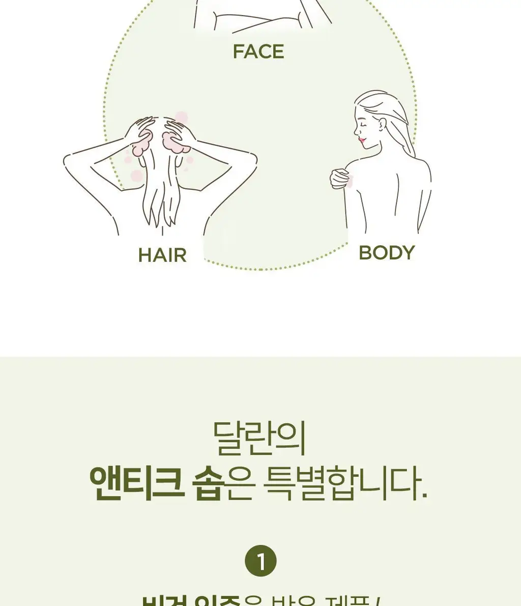 달란 앤티크 퓨어 올리브 오일 핸드 메이드 솝 150g 2종 택1 상세페이지 4